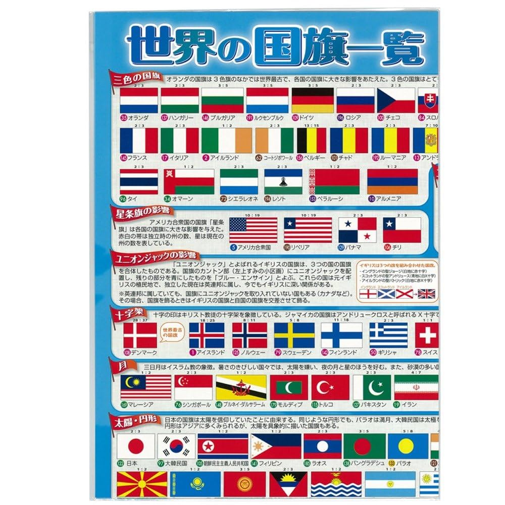 Amazon.co.jp: Tokyo Cart Graphic World Flags List A2 MP01F
